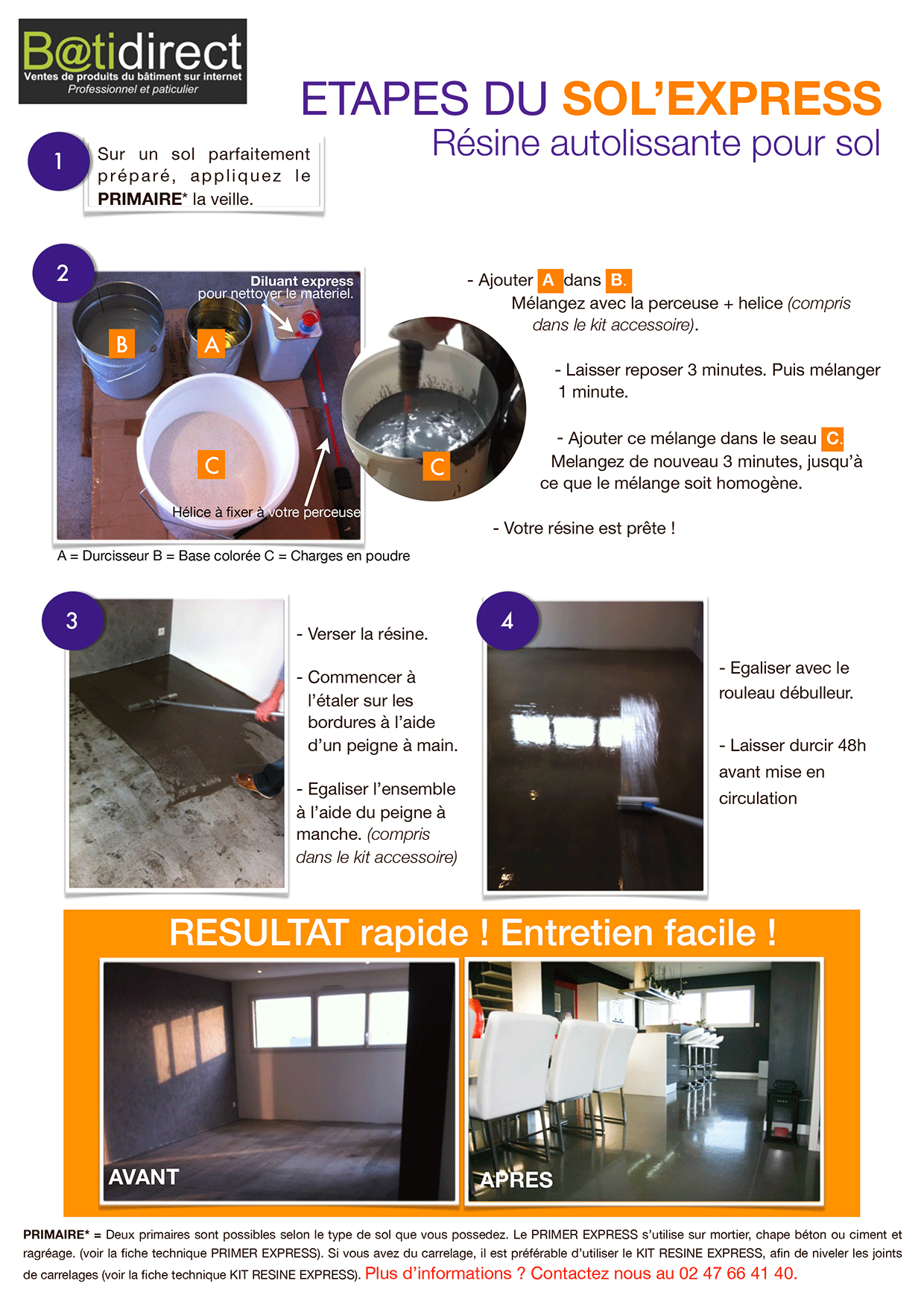 Kit résine autolissante pour sol - sol'express - BATIDIRECT